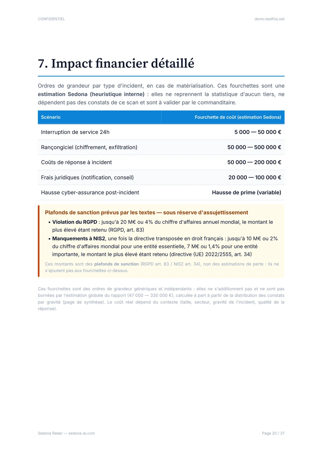Page 20 sur 37 du rapport Stratégique : L'impact, par type d'incident