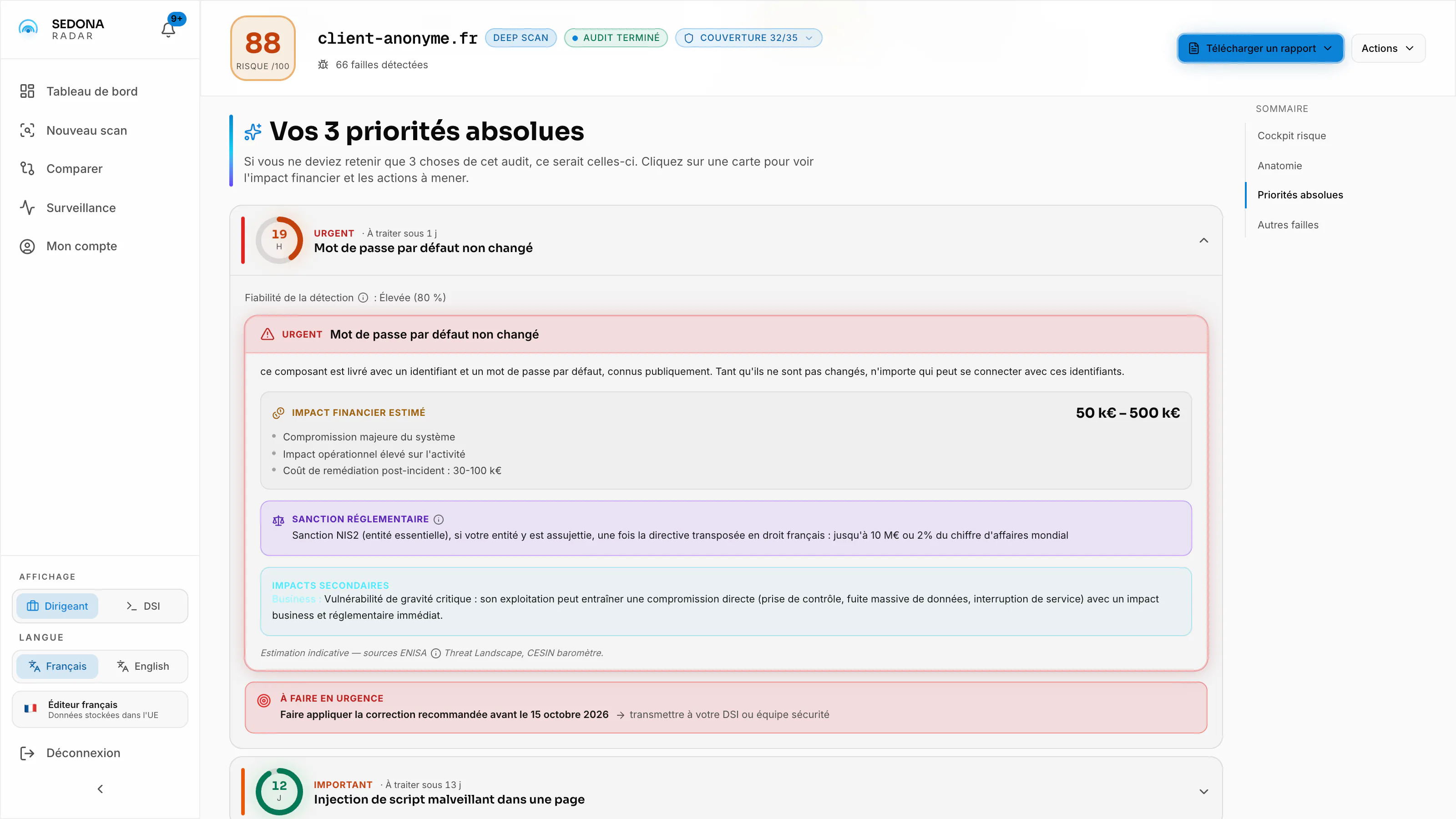 Vue Dirigeant, la priorité 1 dépliée, urgente, avec son délai : mot de passe par défaut non changé ; fiabilité de la détection élevée (80 %). Ce composant est livré avec un identifiant et un mot de passe par défaut, connus publiquement. Tant qu'ils ne sont pas changés, n'importe qui peut se connecter avec ces identifiants.