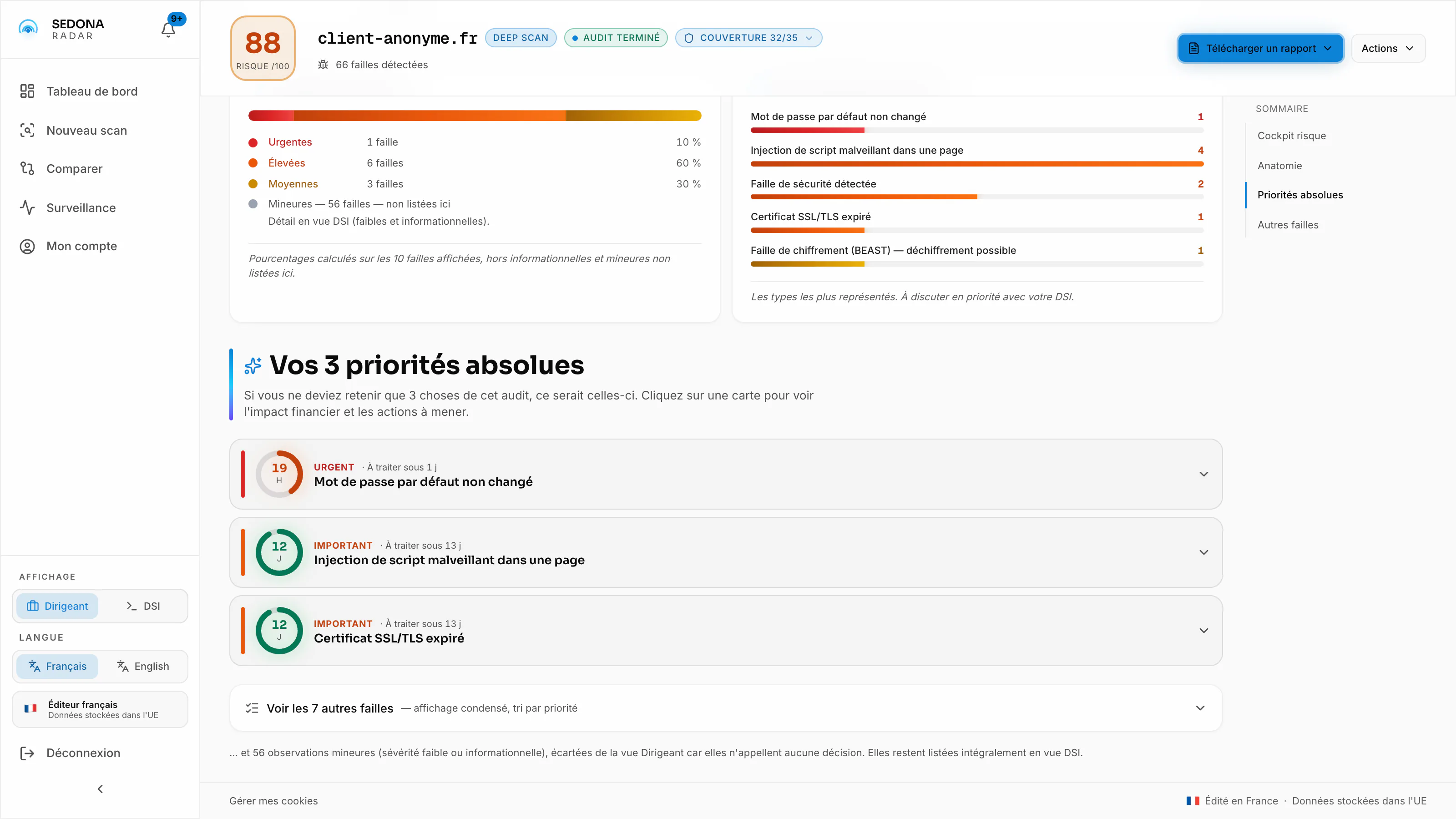 L'application Radar en Vue Dirigeant : « Vos 3 priorités absolues », chacune avec son délai. Urgent : mot de passe par défaut non changé. Important : injection de script malveillant dans une page.