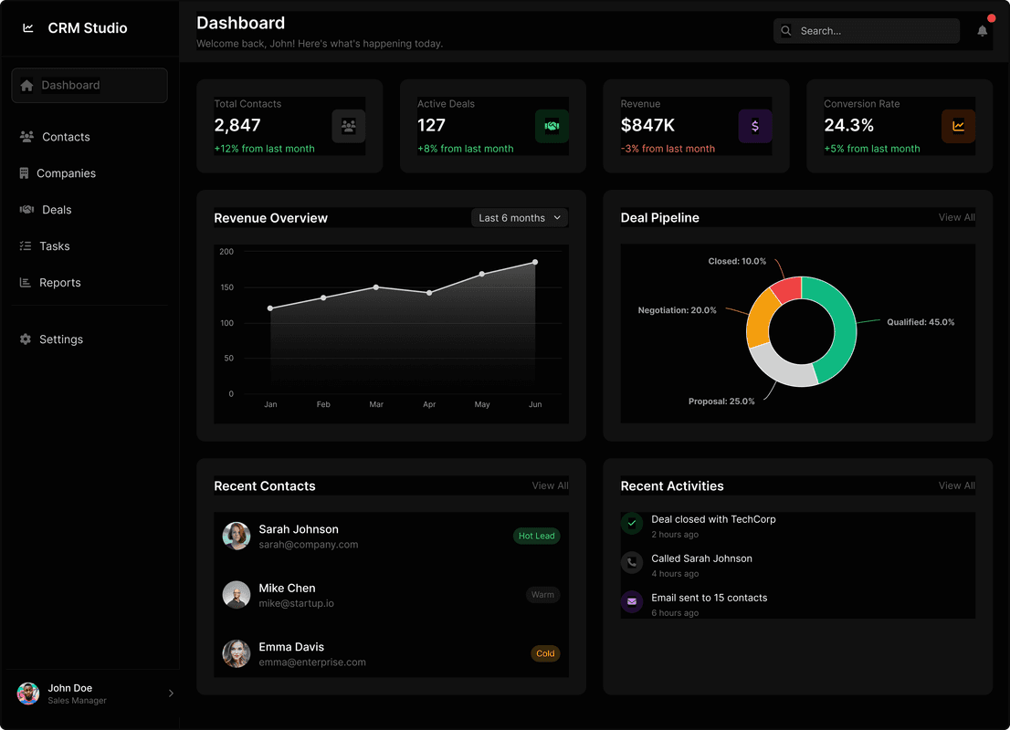 Dashboard preview showing analytics and metrics interface